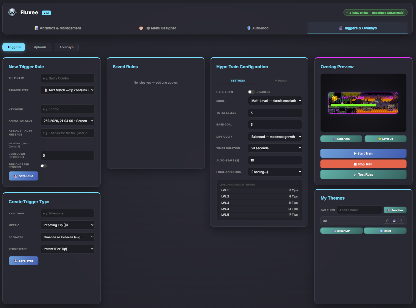 Triggers & Hype Train